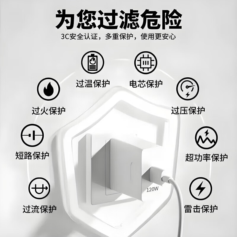 雷珞克适用华为120W充电线套装适用mate60pro/40/30/50pro适用荣耀100/200套装插头充电线适用120W快充线 套装【超级充电头+1.5米6A快充线】|极速发货