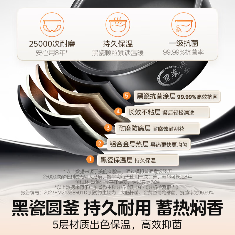 配图 4