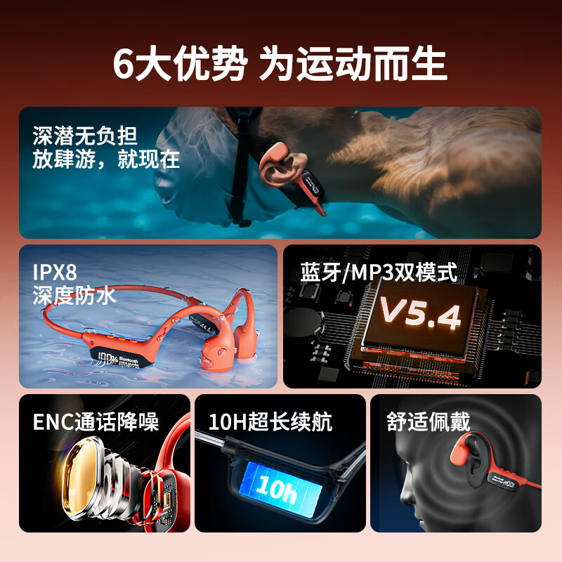 亿烁【游泳进阶8级防水】骨传导蓝牙耳机无线专业运动户外骑行跑步开放式挂耳机不入耳防汗超长续航 典雅黑丨全运动场景 顶配版【32G内存+8级防水】
