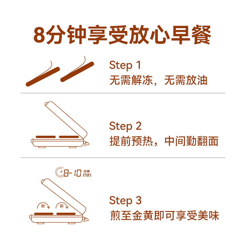 图 7