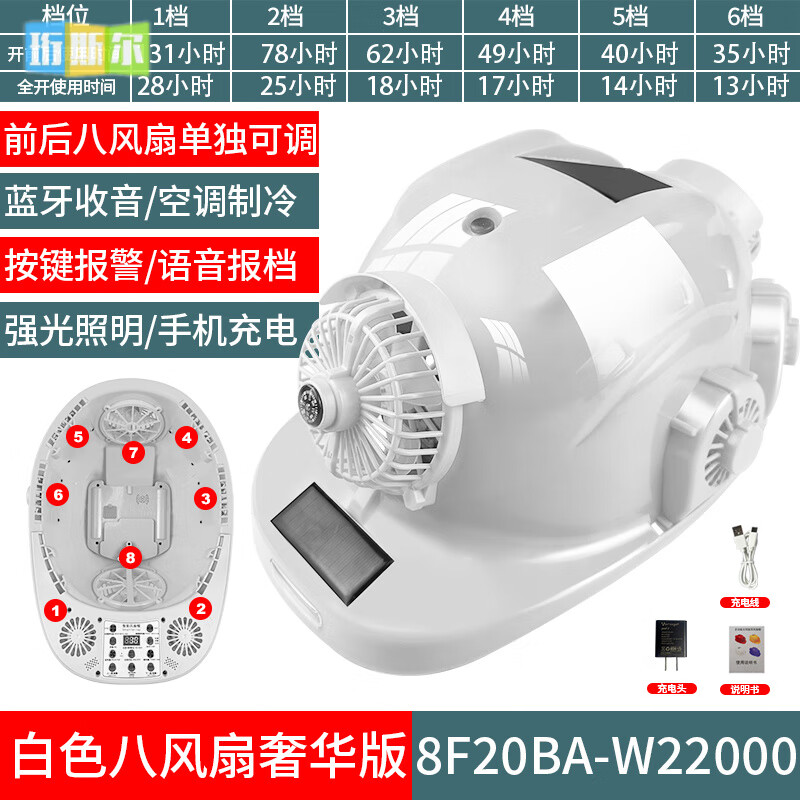 太陽(yáng)能帶風(fēng)扇的安全帽內(nèi)置空調(diào)制冷工地頭盔夏防曬充電降溫帽子男 白色22000【八風(fēng)扇帽-雙空調(diào)-藍(lán)牙】 帶充電器