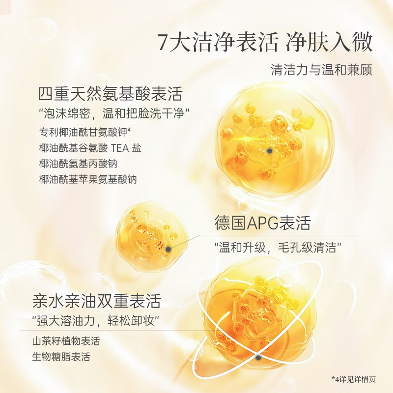 蓄光植萃净柔精华洁颜蜜清洁卸妆保湿男女护肤品洗面奶120g 洁颜蜜120g*1(赠替换装120g*1)