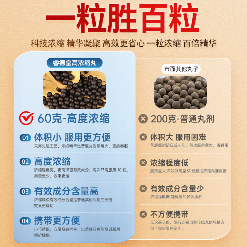 睿德堂 麦门冬丸汤 汉方麦冬 真材实料 【JD速发】原材料货真价实【保 一袋