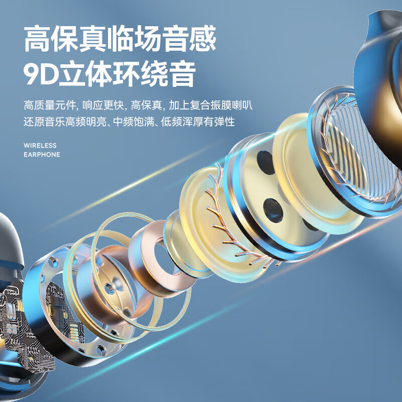 知光者【2025最新款丨HIFI全景音】骨传导概念蓝牙耳机耳夹式不入耳超长续航大容量运动跑步骑车高音质 白色【柏林之声丨HIFI音效】