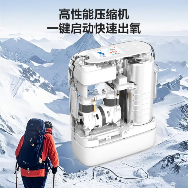 海尔便携式制氧机5L升高原户外车载旅游吸氧机老人随身充电氧气机 5H高原便携款【1块8芯电池+血氧仪】续航5.6h