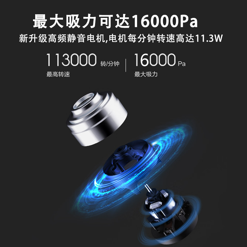 Lydsto多功能车载吸尘器大吸力车家两用吸尘器吸吹两用吸尘器米家生态车载吸尘器 【多功能】-白色
