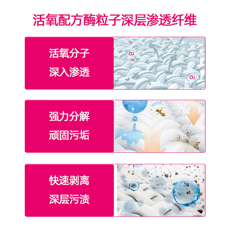 时尚优家冷水爆炸盐生物酶活氧免搓粉彩色白衣服去黄漂白洗衣粉家用 冷水适用玫瑰香型2.58kg