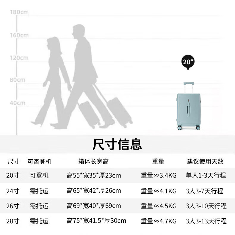 Walker Shop品牌拉链行李箱男女新款可登机商务出差密码轻便拉杆旅行箱子 黑色 20英寸 【可登机】