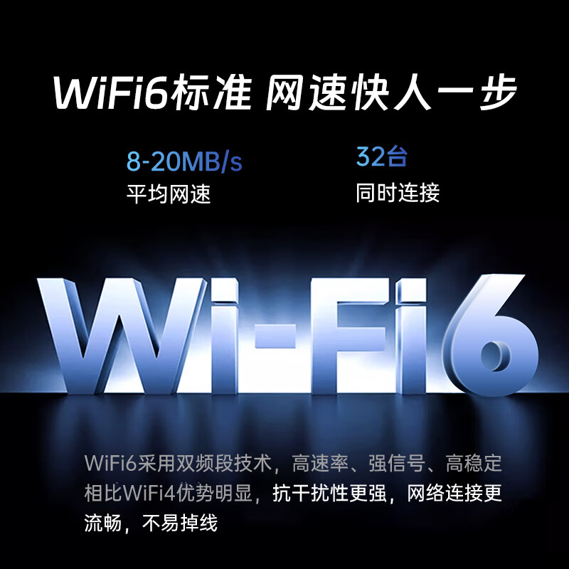 闪鱼5g移动随身wifi游戏电竞无线网卡携带wifi无线流量2025款无限上网卡路由器车载免插卡热点笔记本 【4G强劲版】双网通+网速达150M（充电+上网）
