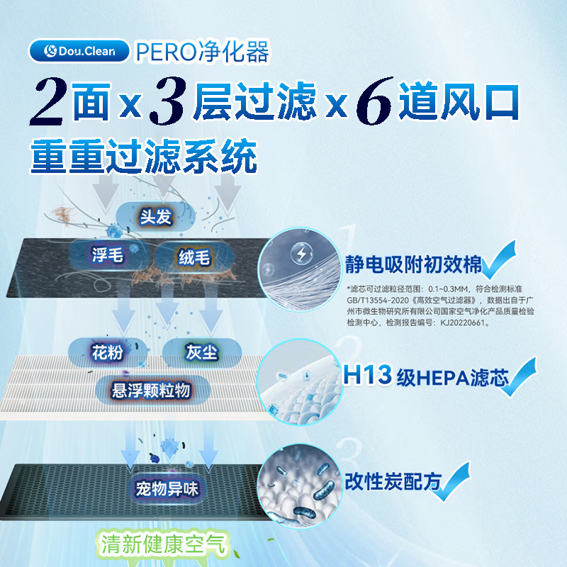 Dou.Clean空气净化器家用除烟味除异味除二手烟宠物吸毛净化器 空气净化器（白色）