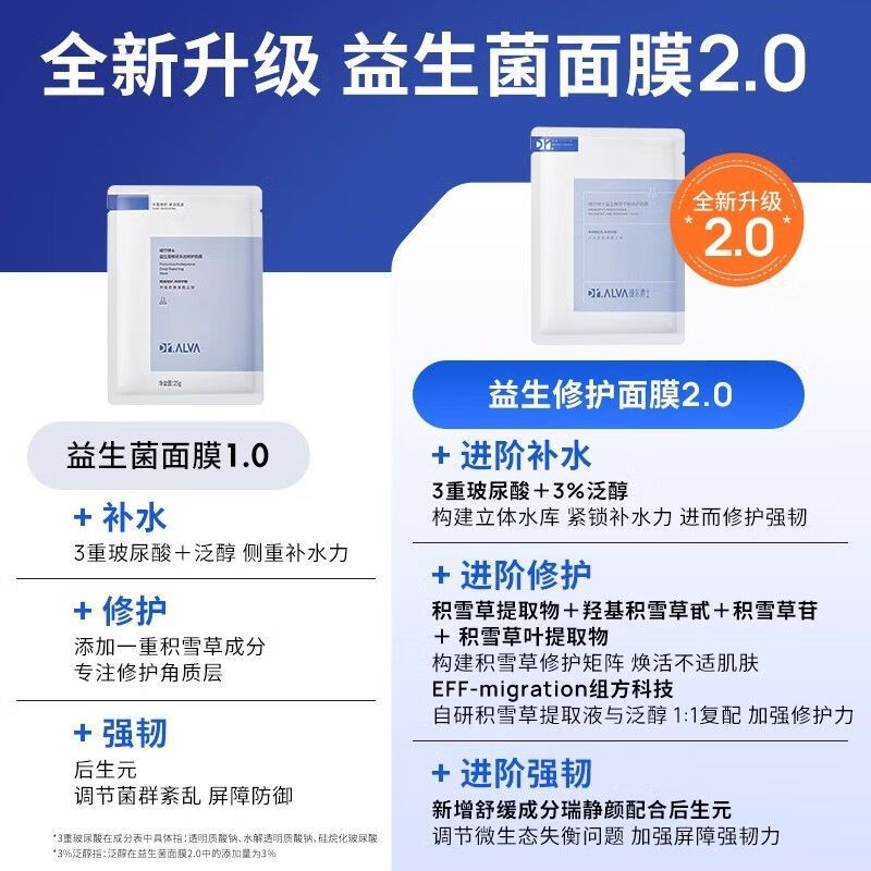 瑷尔博士益生菌修护舒缓面膜 升级2.0敏感肌积雪草泛红紧急补水保湿熬夜 3盒/30片