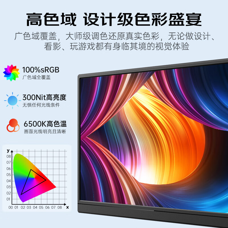 Ithink便携显示器外接便携屏IPS手机电脑显示器办公居家扩展屏手机笔记本PS4/5 switch副屏Type-C一线通 【高清1200P】16英寸/100%sRGB色域