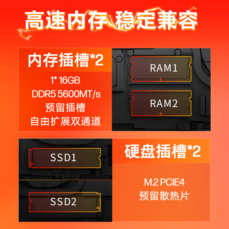 惠普（HP）OMEN暗影精灵11 2025新品满血畅玩黑悟空赛博朋克高性能游戏笔记本电脑 i7-14650HX【5060】2.5K240Hz 【标配】16G高速内存 1T高速固态