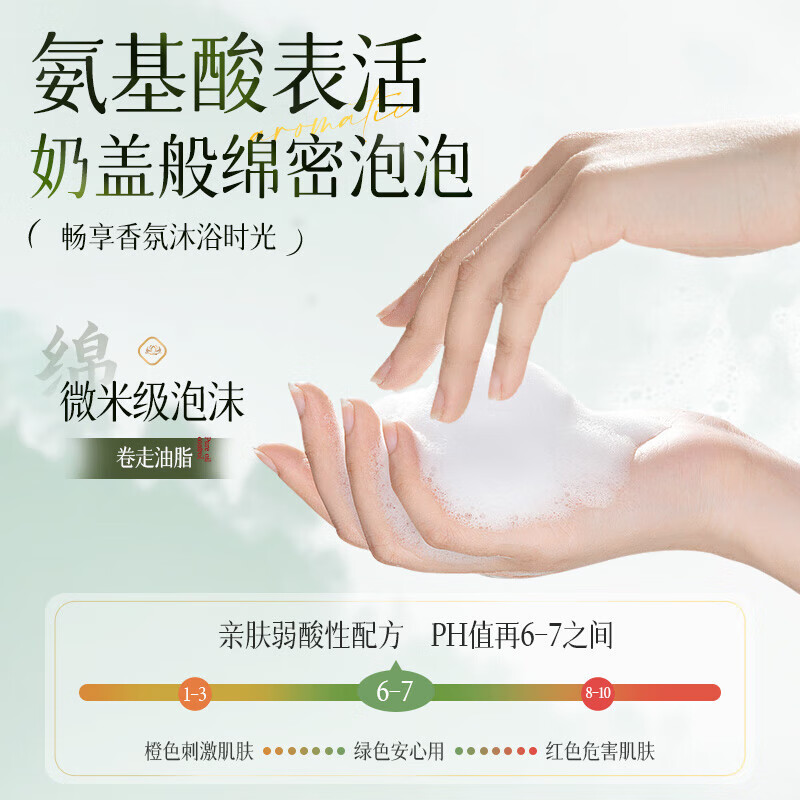 曼逖沐浴露男女士专用 持久留香香体控油保湿沐浴乳液金榜第1名 沐浴露780g*2