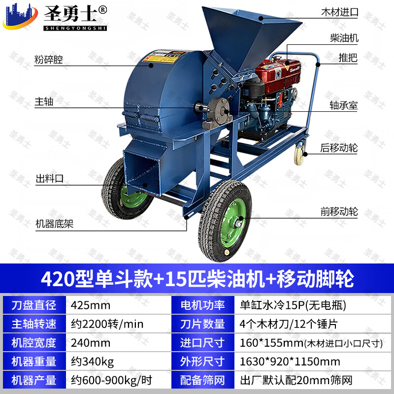 圣勇士木材粉碎機(jī)多功能大型邊角料樹(shù)枝粉碎機(jī)碎木機(jī)竹子玉米秸稈破碎機(jī) 420型單斗+15P柴油機(jī)+移動(dòng)腳輪