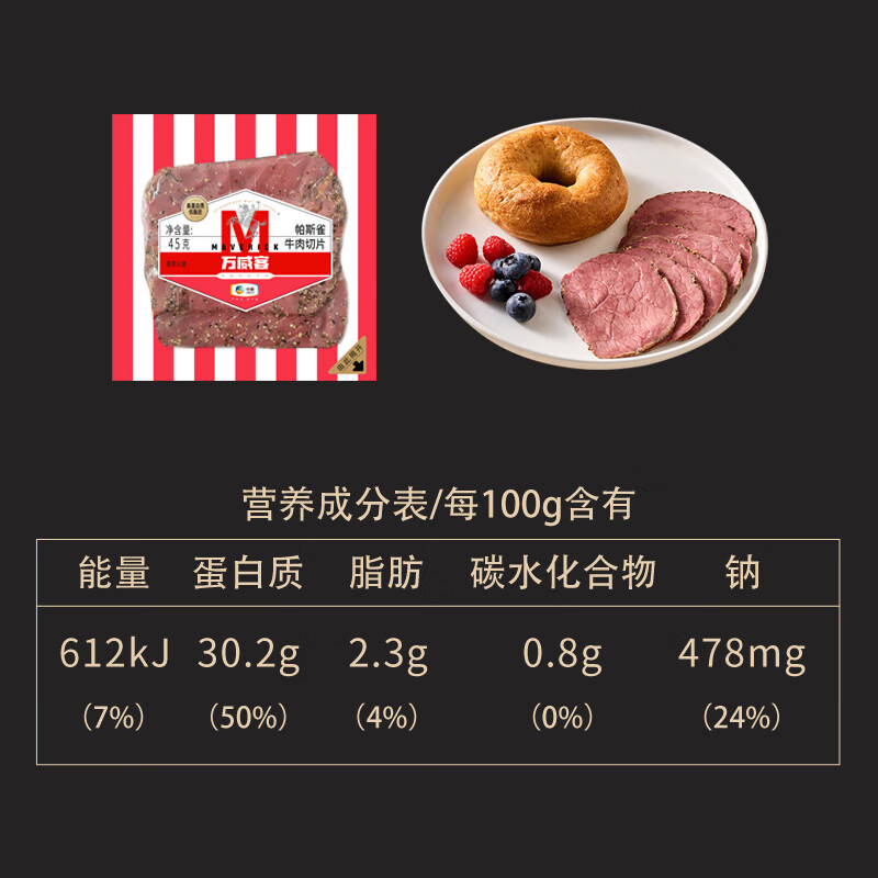 万威客【爆款】帕斯雀牛肉片(小袋装) 黑椒牛肉火腿午餐肉早餐熟食橙姐 【超值量贩】45g*20