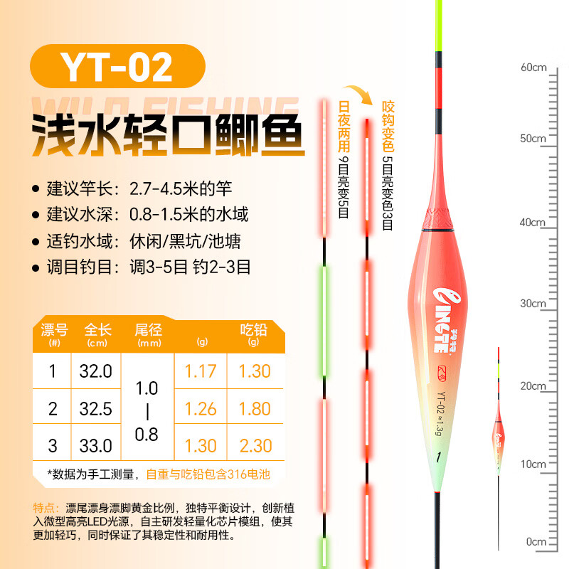 羚特夜光漂鱼漂一体高灵敏咬钩变色稳定日夜两用续航更持久鲫鱼浮漂 YT2-3【浅水轻口鲫】吃铅2.4g LED灯珠尾【变色】