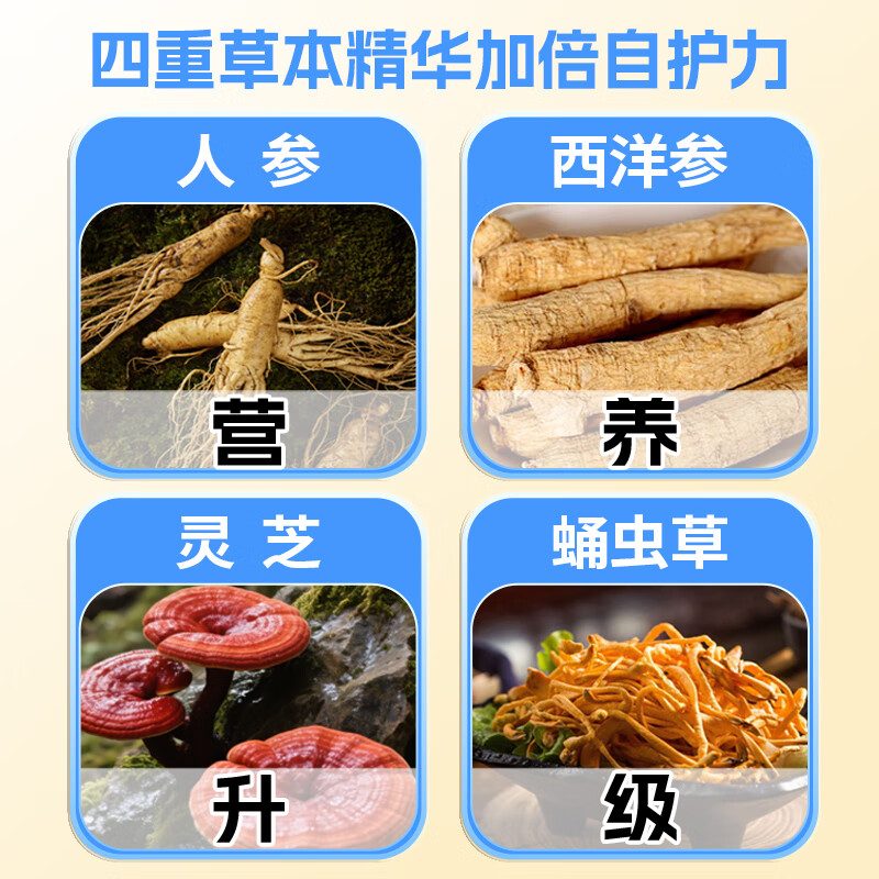 北京同仁堂双参灵芝高钙营养蛋白粉中老年人增强补充营养 免疫球蛋白 【送长辈】1罐*1050g