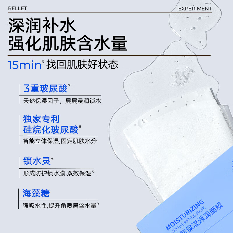 颐莲福瑞达玻尿酸保湿深润面膜4盒装补水贴片式便携清爽送礼