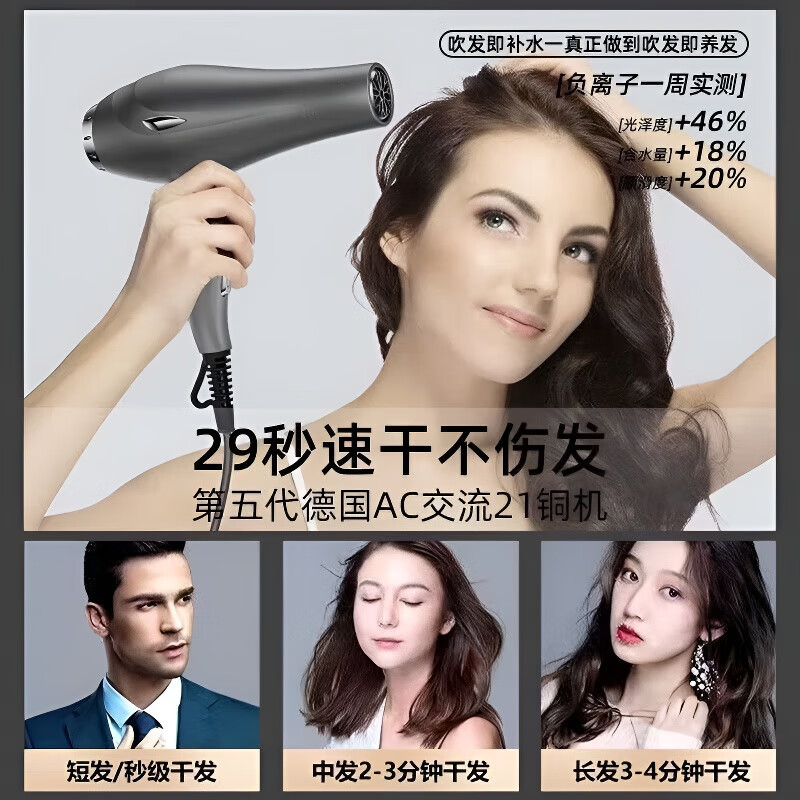 飒望【德国】吹风机家用大功率宿舍静音吹风机发廊大风电吹风筒蓝光理发店冷热风负离子不伤发干发器 灰色3800W-2米电源线