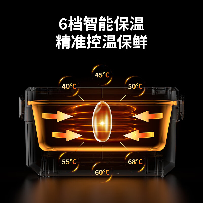 GBTW无线加热饭盒学生上班便携不插电免注水充电自热保温大容量电热饭盒 1.2L 【21000毫安+预约定时+6档保温】