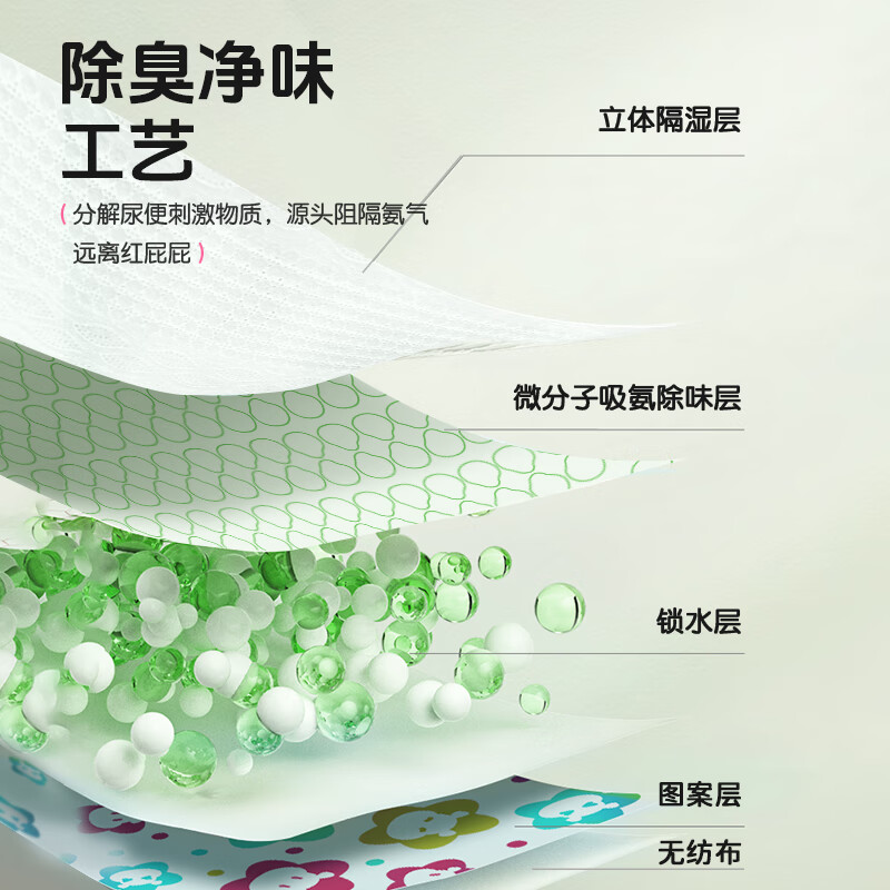 顽皮小河马河你相伴纸尿裤胖宝宝大版型婴儿尿不湿拉拉裤干爽透气4包 4XL码拉拉裤22片/4包 体重≥20kg