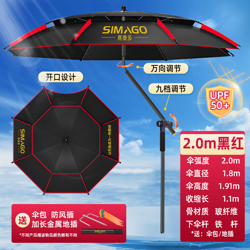 ���ڲ�����simagoϲ�������ɡ������ɡ���������ɡ������߼Ӻ��ɹ��������ɡ 2�� �ں�˫��Ӻ����ɡ