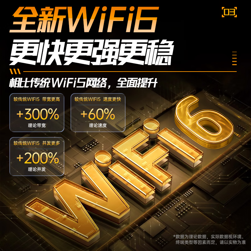 电小果【京仓次日达】移动随身WiFi新款22.5w快充全新WiFi6一万毫安充电宝 京仓次日达-电竞视频流量三网通1万毫安待机3-5天