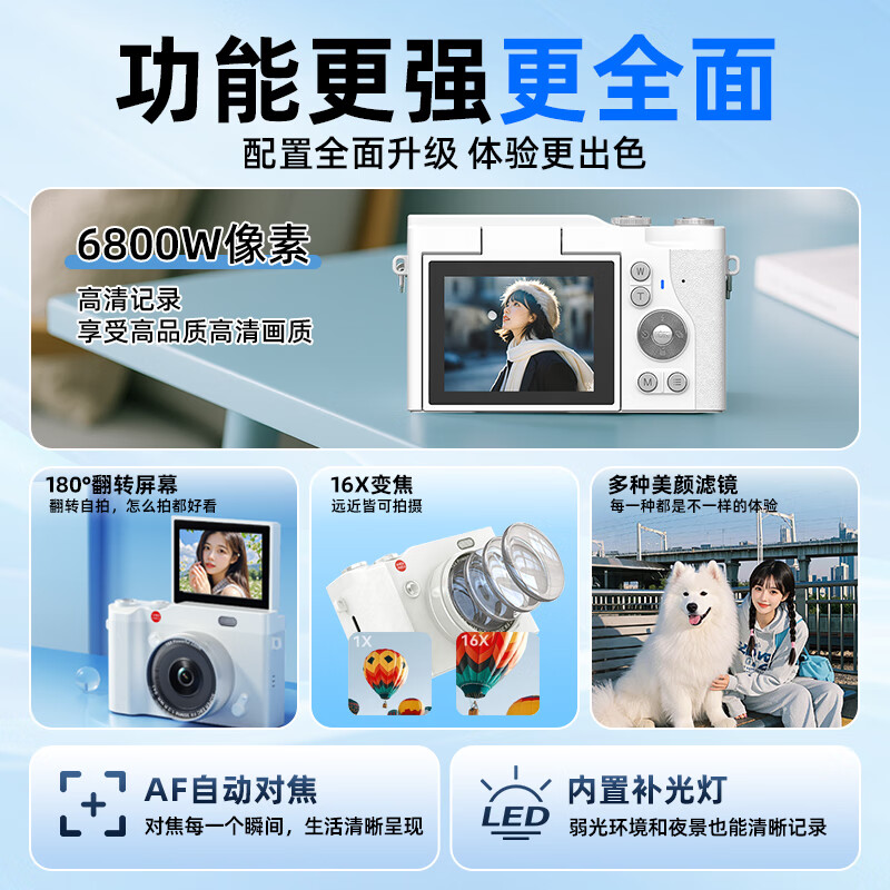 创意猪高清数码相机ccd学生拍照旅游专用VLOG卡片机翻转屏复古微单入门级相机送女友礼物 月光白-6800W像素+自动对焦+翻转屏自拍 32G内存卡 小学初高中生校园10旅游录像vlog入门十可传手机