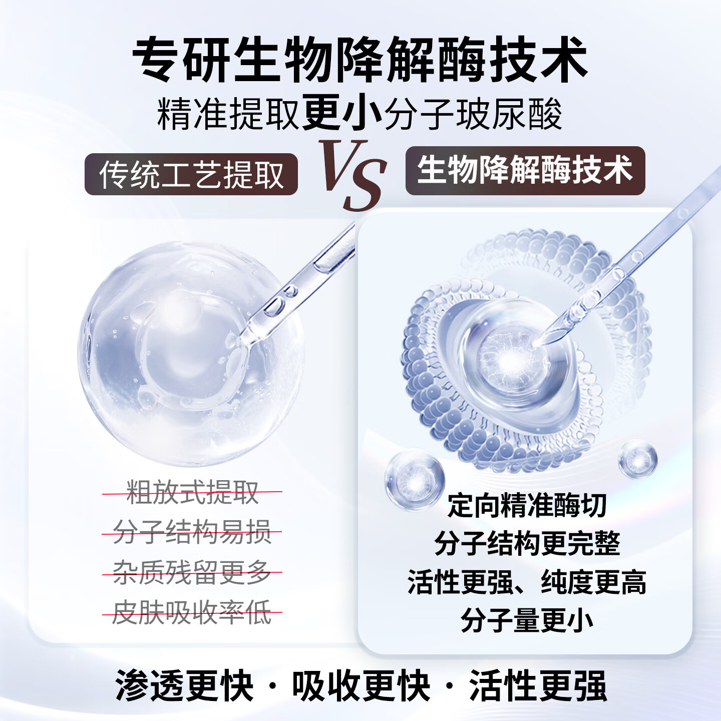 欧娅诗（OJESH） 德国进口小分子玻尿酸原液密集补水保湿修护次抛精华安瓶护肤品 7ml