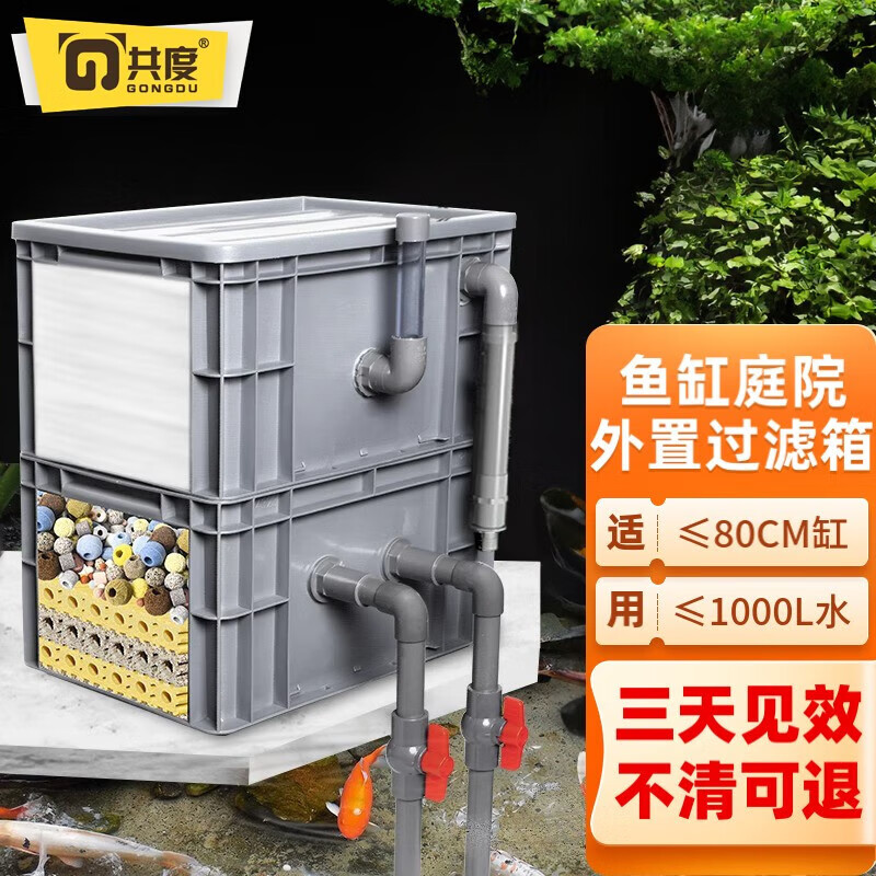 共度魚(yú)池過(guò)濾周轉箱過(guò)濾箱魚(yú)缸過(guò)濾器水循環(huán)滴流盒上置過(guò)濾盒濾桶 小號2層