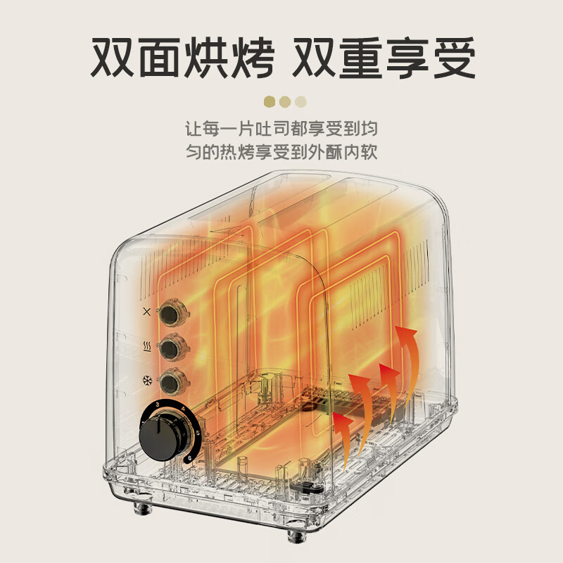 SHXI德国进口品质白色烤面包机吐司多士炉三明治早餐机家用全自动小型吐司机 裸机不带烤面包机