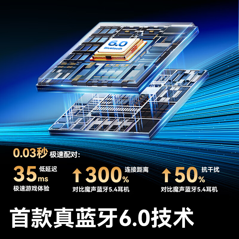 魔声(Monster)Open Ear AC226开放式蓝牙耳机 骨传导概念蓝牙耳机无线夹耳式不入耳耳夹式主动降噪 手机通用 AC226黑色【新款-HIFI零感佩戴】