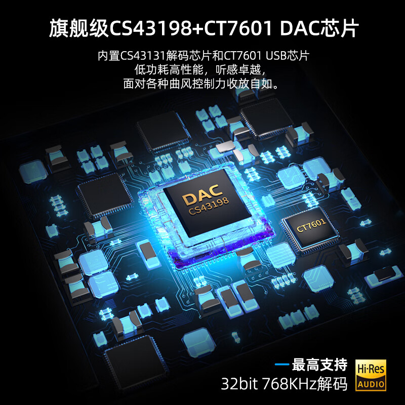 XUMEE HiFi发烧级便携小尾巴大推力低底噪 CS43198芯片 硬解DSD256 type-c转3.5mm解码耳放转接头