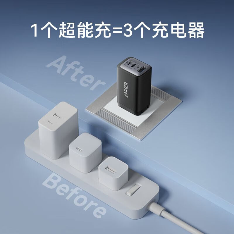 ANKER 安克多口快充头65W氮化镓充电器PD快充iPhone15/16ProMax华为mate60ProMackBook平板笔记本电脑  【65W充电头】氮化镓-白
