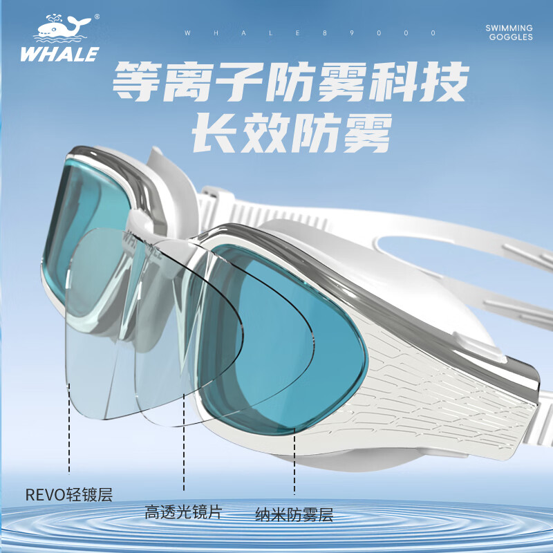 鲸鱼S14成人长效防雾泳镜男女通用1888天起雾换新三次防水游泳眼镜 典雅白-高清茶色镜片