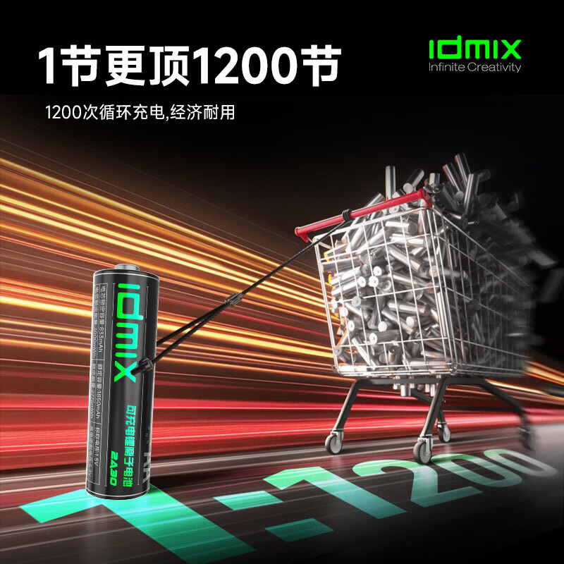 IDMIX充电电池5号锂离子电池套装大容量5号AA锂电池3000mWh快速充电8仓8粒摇控器玩具相机话筒血压计用 混合装4粒5号+4粒7号+8仓充电套装
