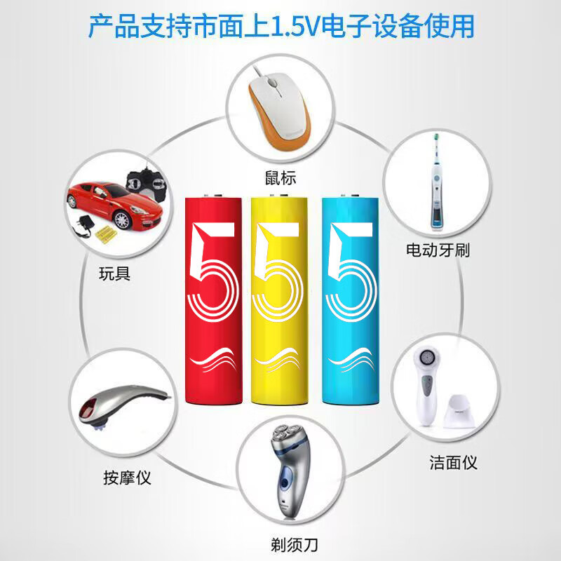 配图2