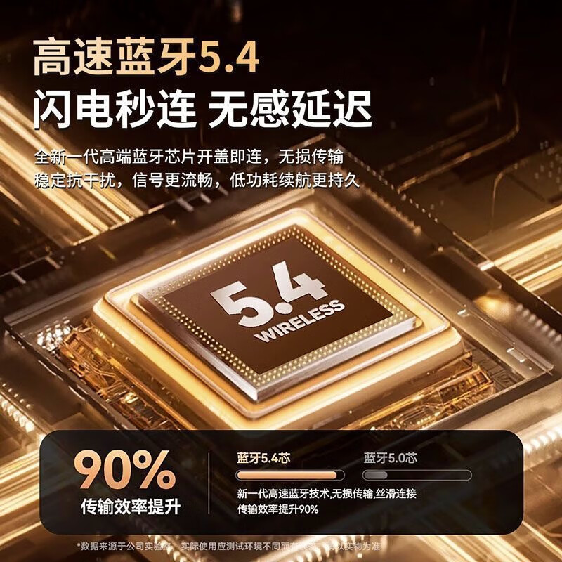 夏新(Amoi)柏林之音 2025最新款 开放式蓝牙耳机无线挂耳式超长续航不入耳降噪耳机 白色丨智能蓝牙5.4双芯丨更舒适