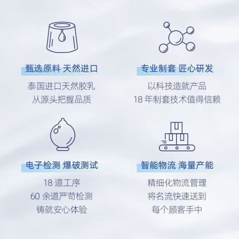 名流超小号套 超特小号超小号套玻尿酸免洗小号迷你男用安 玻尿酸超小号【10只装】