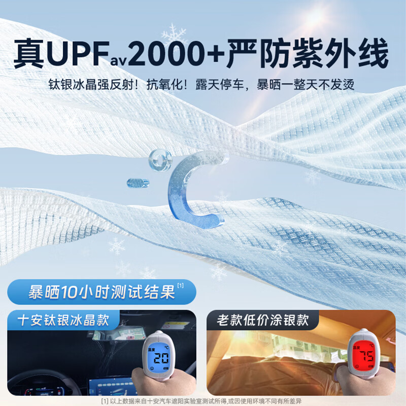 AUTOWOEL深蓝SL7SL03汽车遮阳挡车窗遮阳帘防晒隔热车内使用板罩遮阳伞