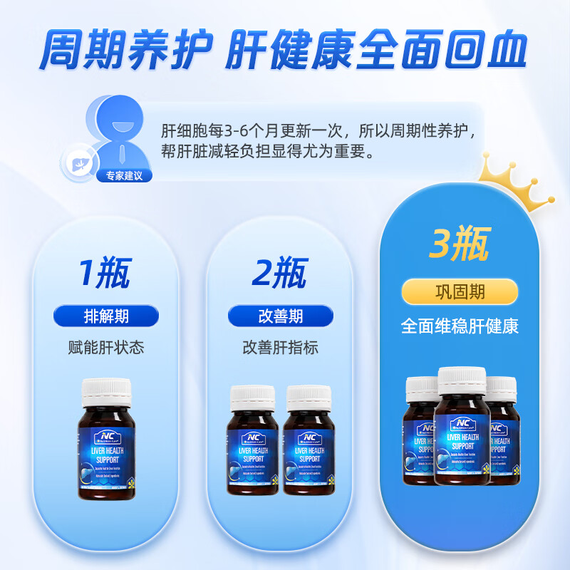 Nutrition Care原装进口澳洲奶蓟草护肝片含奶蓟草水飞蓟素熬夜加班应酬3瓶装 【温和养肝】3瓶装强效养护