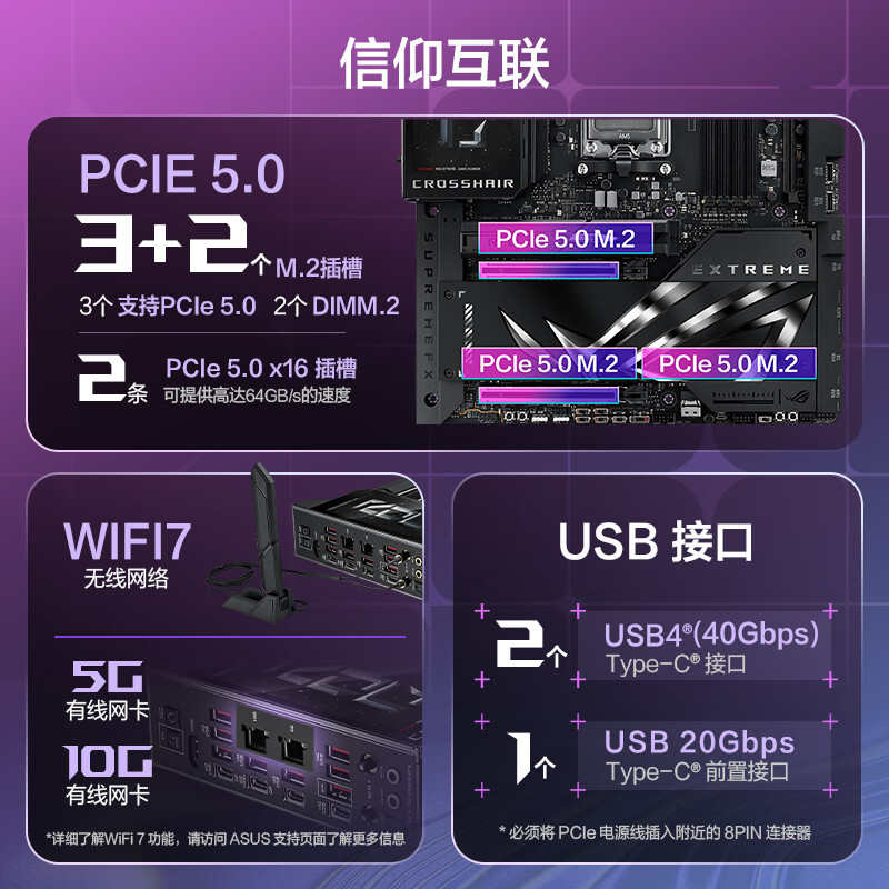 华硕 ROG CROSSHAIR X870E EXTREME 图 6