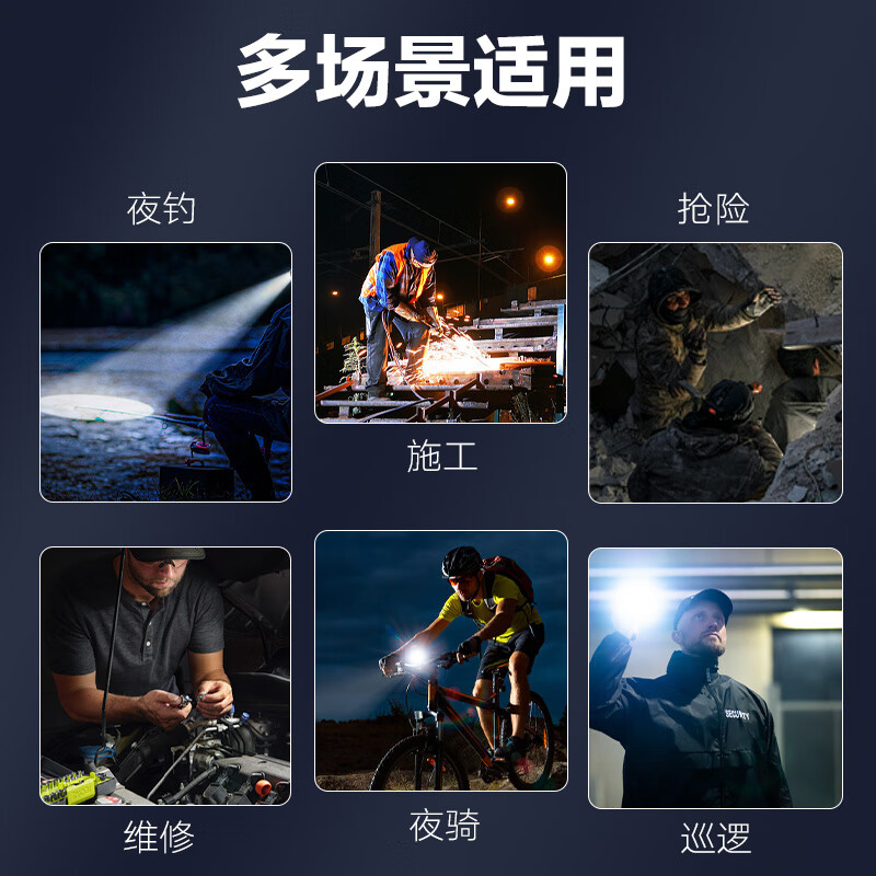 奥克斯（AUX）手电筒强光超亮长续航变焦远射军小型家用应急巡逻 铝合金机身+便捷快充+伸缩变焦