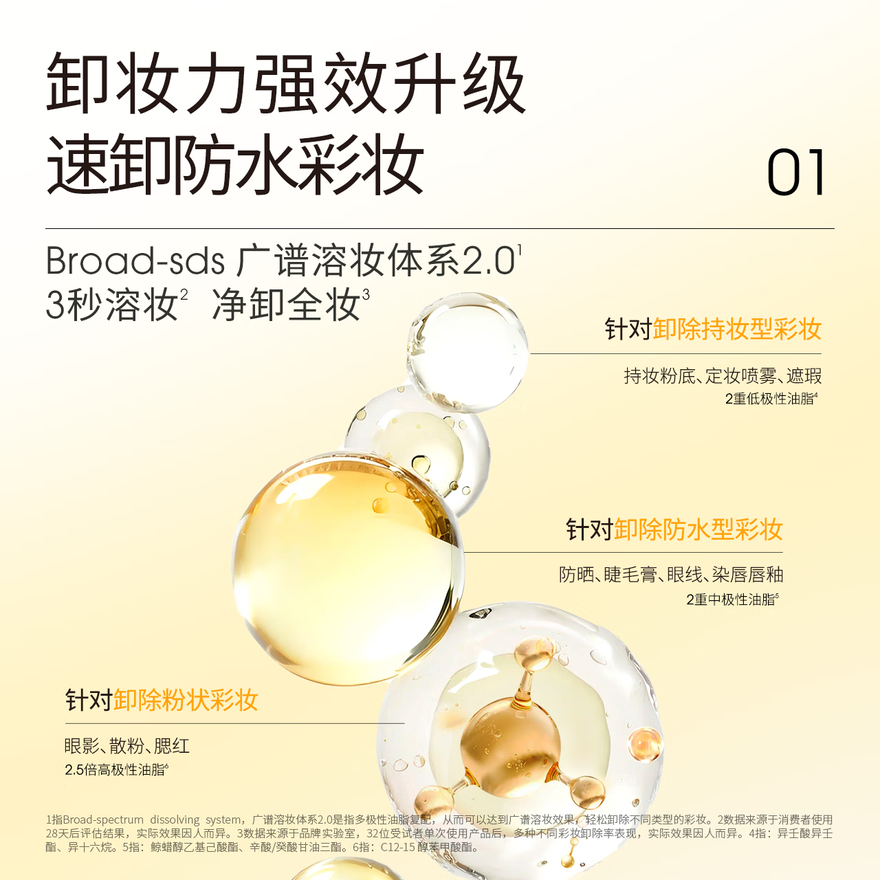 配图1