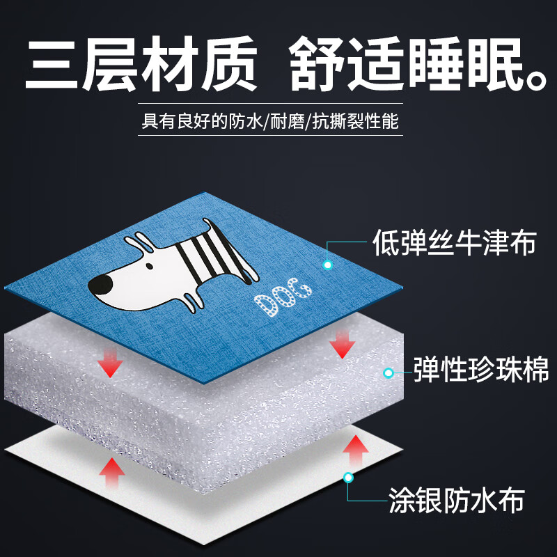 凡卡印象 儿童学校学生睡觉睡垫单人便携打地铺午休折叠垫子户外家用防潮 学校优选【特厚款3cm-小白狗】