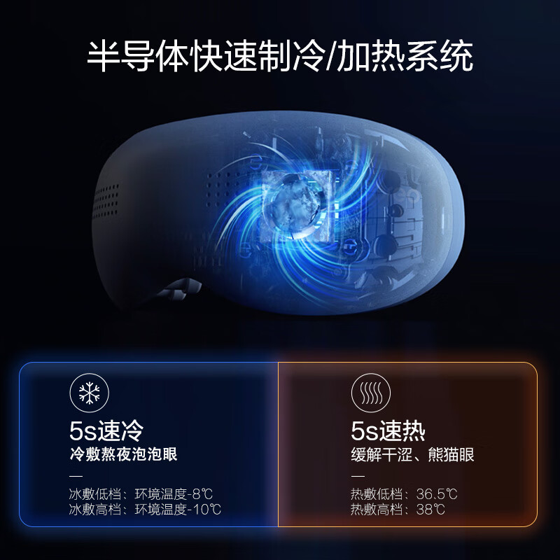 眼部按摩仪哪个牌子好？测评这9款热敷护眼缓解疲劳神器-图片2