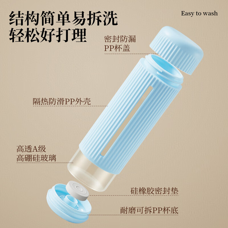 炊大皇（COOKER KING）高硼硅玻璃水杯防烫防滑茶杯茶漏学生男女士便携高颜值透明家用 黄色【新品-高硼硅玻璃】250ml