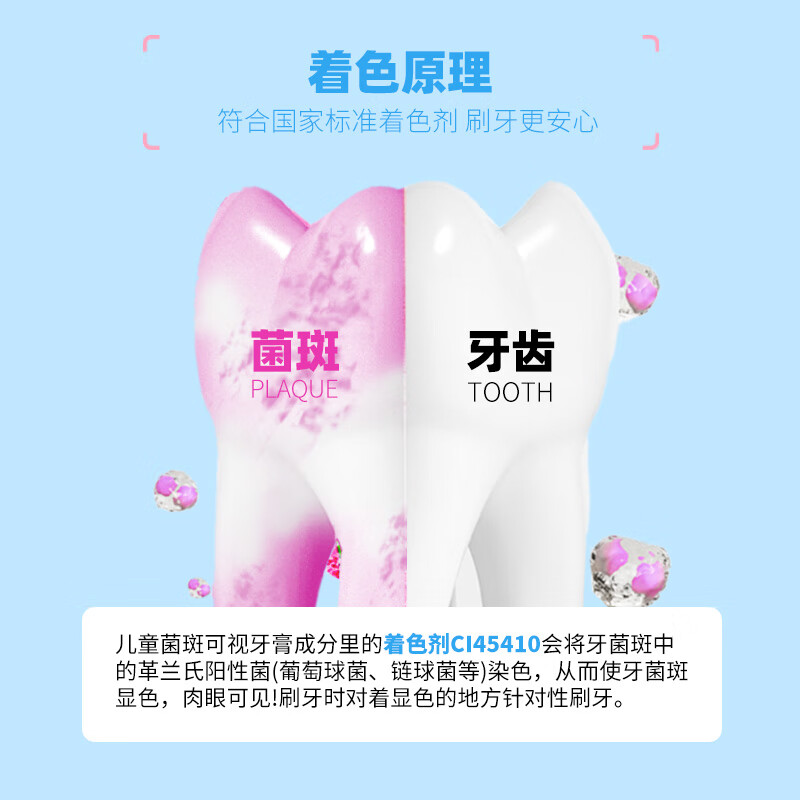 优牙合【新品】儿童菌斑可视牙膏3-12岁清洁含氟防蛀龋齿洁牙显色牙膏 60g*1支【0.1%含氟量】
