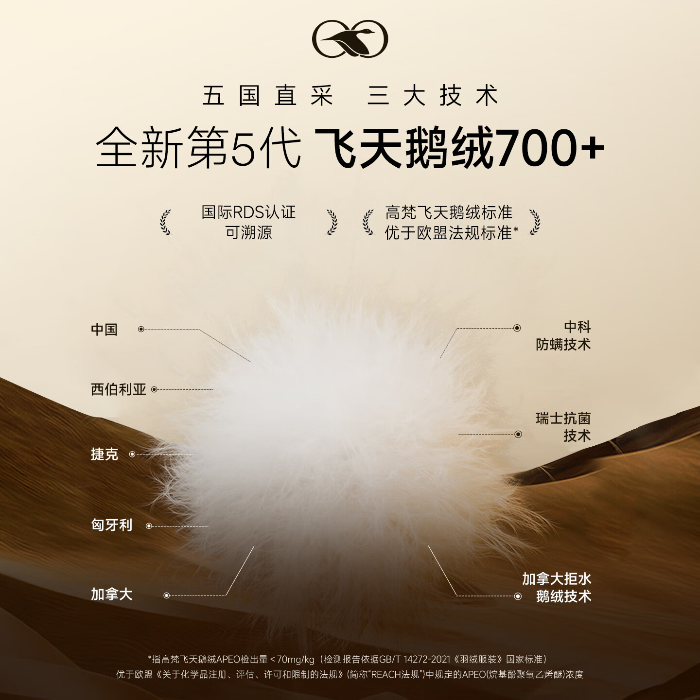 高梵鹅绒服小黑金5.0小葫芦女款羽绒服2025年冬季新款休闲轻薄短外套 黑色 L (120-140斤 飞天鹅绒116g)